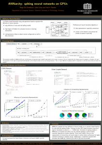 ANNarchy: spiking neural networks on GPUs