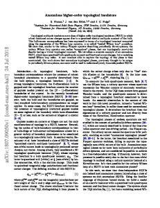 Anomalous higher-order topological insulators