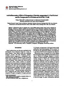 Anti-inflammatory Effect of Mangosteen