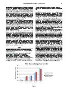 Antibiotic Prophylaxis Therapy for Pediatric Patients Undergoing ...