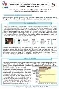 Antibiotic Resistance Profile