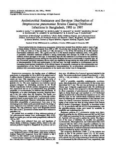 Antimicrobial Resistance and Serotype Distribution of Streptococcus ...