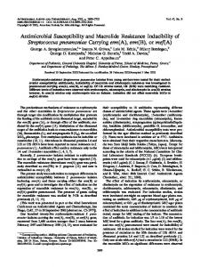 Antimicrobial Susceptibility and Macrolide Resistance Inducibility of ...