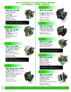 api alternator catalog