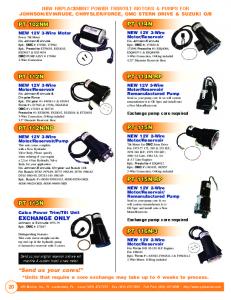 api trim pump catalog