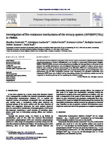 (APP/MPP/TiO2) in PMMA