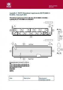 Appendix 3 - BS EN Dimensional requirements (BS EN 60601 ... - HSE