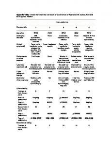 Appendix Table - CDC stacks