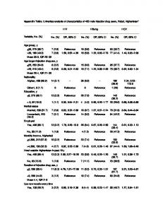 Appendix Table - CDC