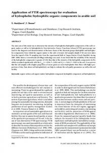 Application of FTIR spectroscopy for evaluation of hydrophobic ...