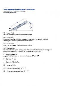 Archimedean Screw Pumps - Definitions