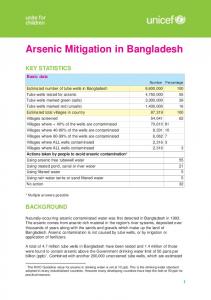 Arsenic Mitigation in Bangladesh