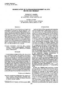 AssrRAcr Sotrluarnr NOMENCLATURE OF PLATINUM ... - CiteSeerX