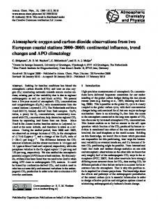 Atmospheric oxygen and carbon dioxide