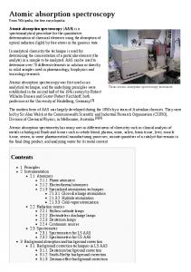 Atomic absorption spectroscopy