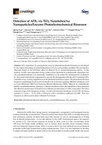 Au Nanoparticles ... - MDPI