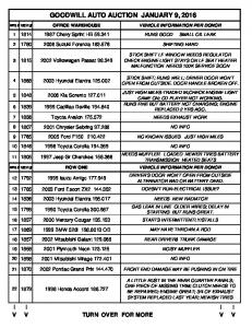 auction list for 1-9-2016