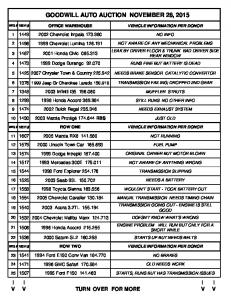 auction list for 11-28-2015