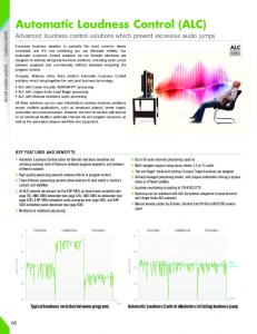 Automatic Loudness Control (ALC)