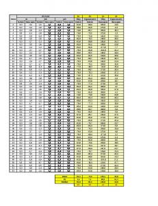 B1 B2 A1 A2 Tilley Trigonometric Tilley Trigonometric Dubois ... - Plos