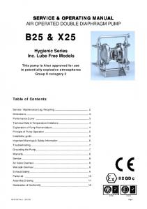 B25 & X25 Manual - Blagdon Pump