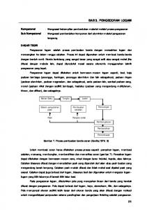 Bab 3. PENGECORAN LOGAM.pdf - Staff UNY