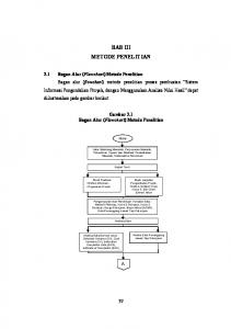 BAB III METODE PENELITIAN