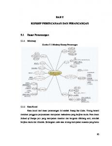 BAB V KONSEP PERENCANAAN DAN PERANCANGAN 5.1 Dasar ...