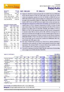 Bajaj Auto - Business Standard