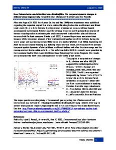 BAYOU CHEMIST August 31, 2015 Bayou Chemist ...