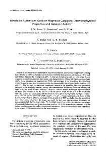 Bimetallic Ruthenium-Gold-on-Magnesia Catalysts - Deep Blue