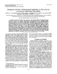 Biological Activities of Monoclonal Antibodies to Mycoplasma ...