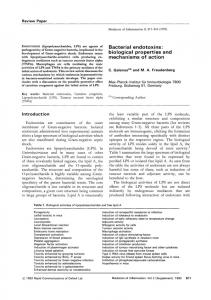 biological properties and - Europe PMC