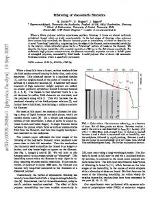 Blistering of viscoelastic filaments