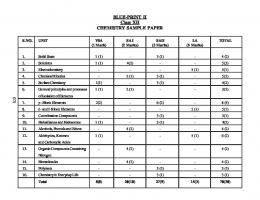 BLUE-PRINT II Class XII CHEMISTRY SAMPLE PAPER