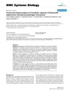 BMC Systems Biology - BioMedSearch