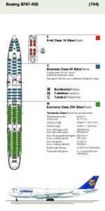 Boeing B747-400 (744)