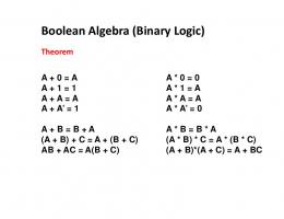 Boolean Algebra (Binary Logic)