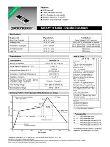 Bourns Chip Resistors & Arrays