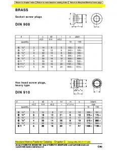 BRASS DIN 908 DIN 910 - Maryland Metrics