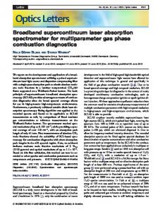 Broadband supercontinuum laser absorption