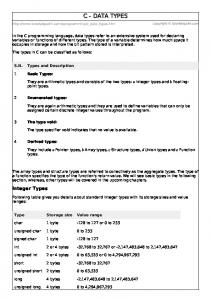 C - Data Types - Tutorials Point