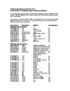 California Air Resources Board List of