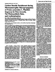 Carbon Dioxide Enrichment during Photoautotrophic ...