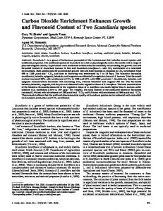 Carbon Dioxide Enrichment Enhances Growth and ...