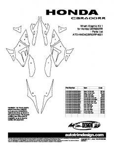 CBR600RR - Auto Trim DESIGN