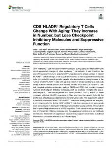 CD8+HLADR+ Regulatory T Cells Change With