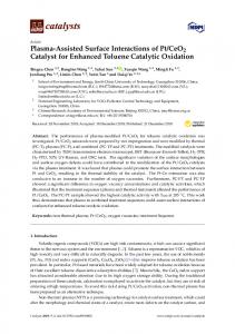 CeO2 Catalyst for ... - MDPI