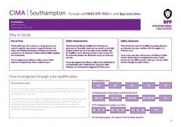 Certificate Level - BPP