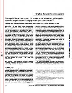 Change in dietary saturated fat intake is correlated ...